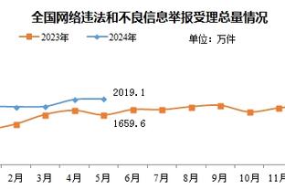 波切蒂诺：凯塞多与球队合练只有20-30天，他还需时间适应球队